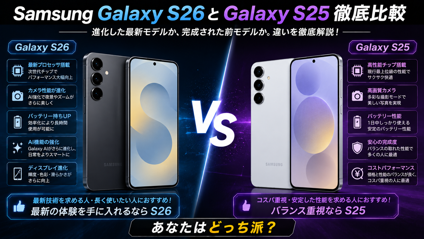 Samsung Galaxy S26とGalaxy S25徹底比較！違いやコスパ