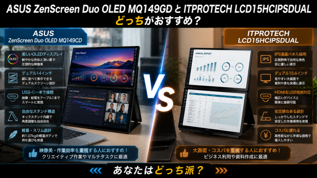 ASUS ZenScreen Duo OLED MQ149CDとITPROTECH LCD15HCIPSDUALどっちがおすすめ？