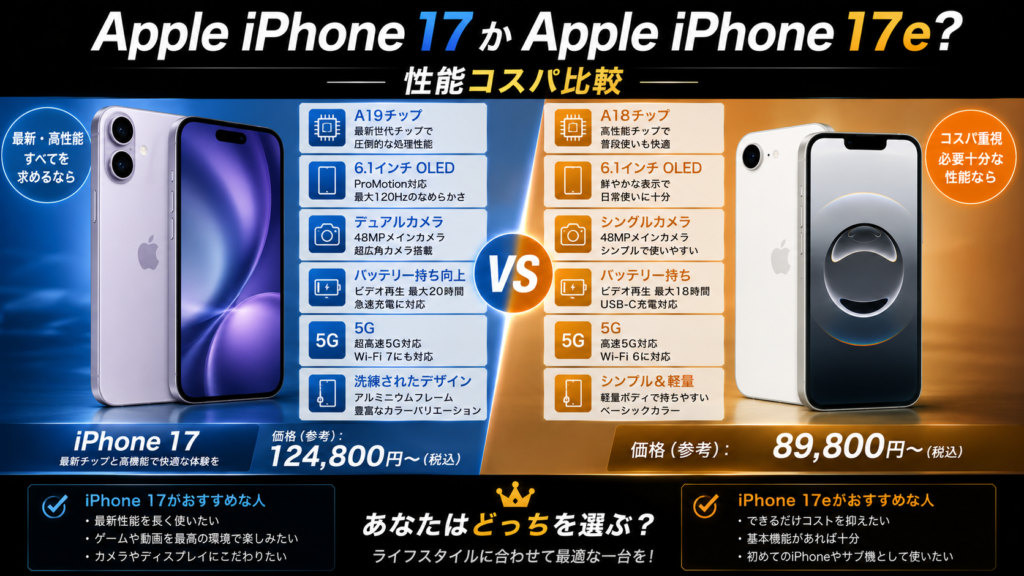 Apple iPhone 17かApple iPhone 17e？性能コスパ比較
