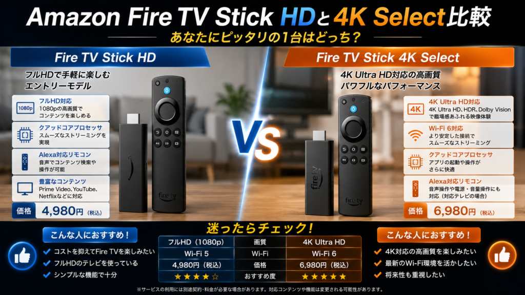 Amazon Fire TV Stick HDと4K Select比較