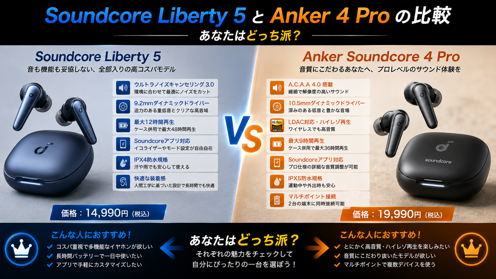 Soundcore Liberty 5とAnker 4 Proの比較