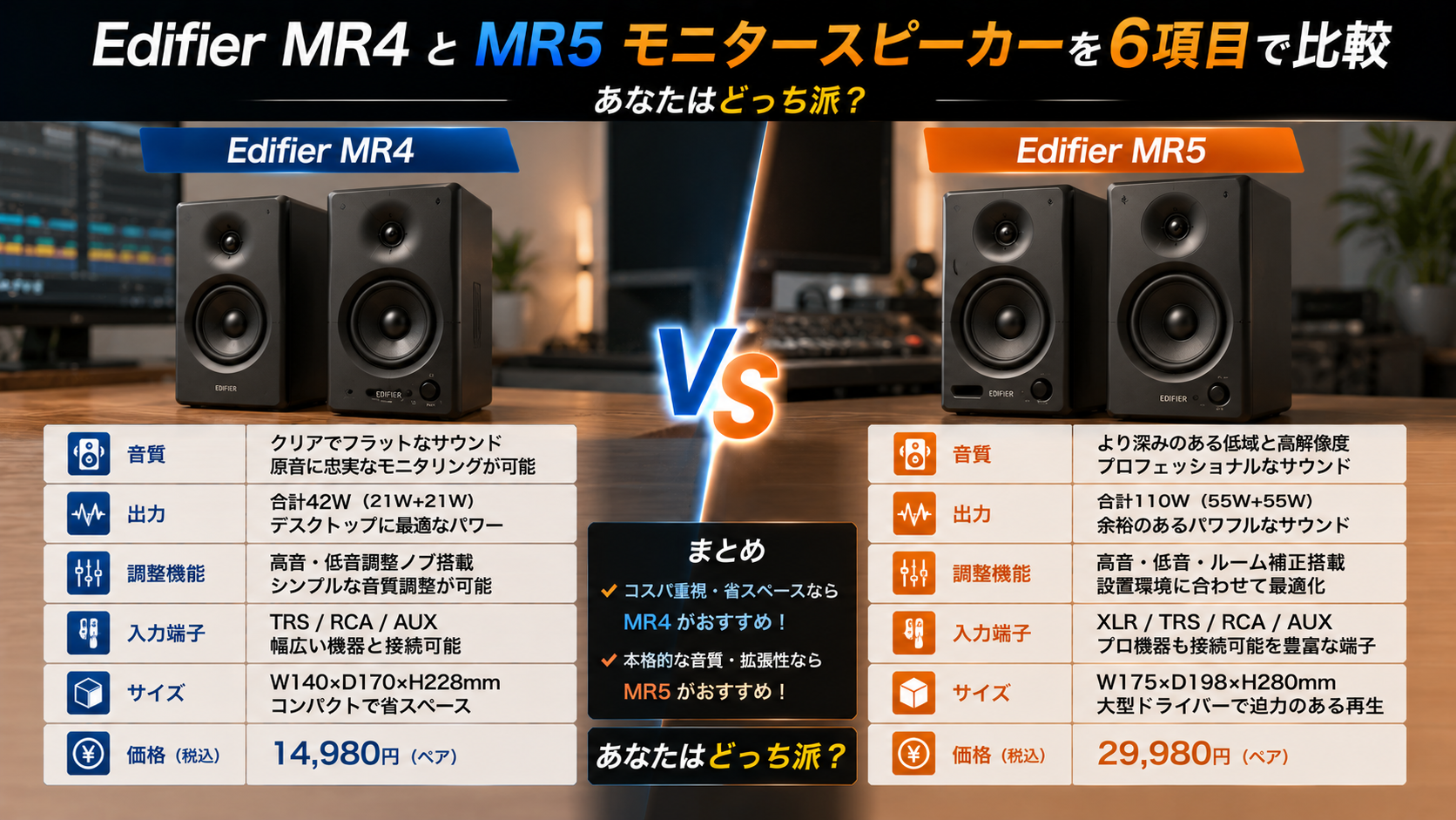 Edifier MR4とMR5モニタースピーカーを6項目で比較
